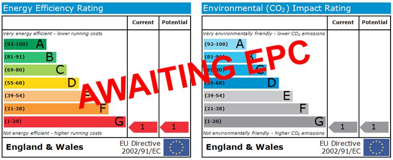 EPC Graph for Priestley Court, Palmers Drive, Grays