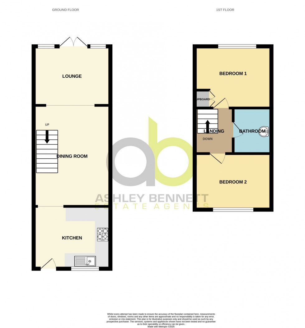 Floorplan for Furness Close